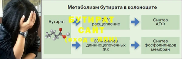 мяу мяу мука Богородицк